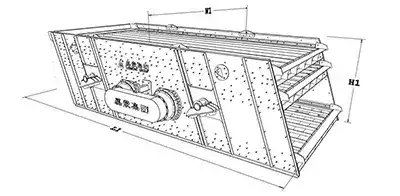 Габариты